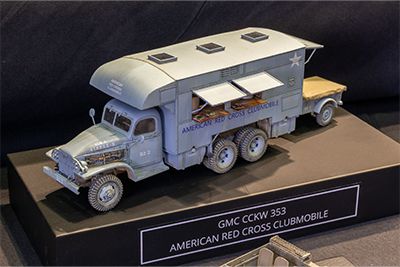 Scale Model