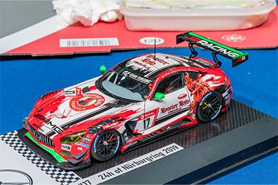 Scale Model
